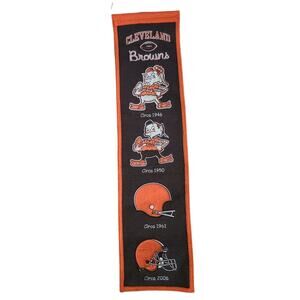 Cleveland Football Logo History Banner